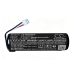 CS-RBM350SL