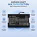 Batterij compatibel met Rand mcnally CS-RMT105SL
