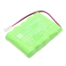 Batteries Remplace 110579