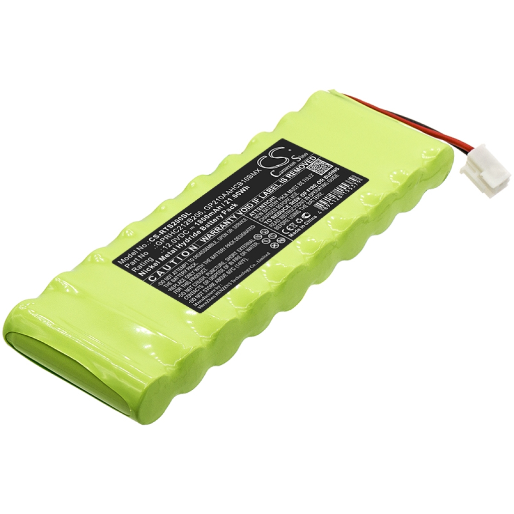 Roto ZRO RT2 SF G2