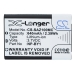 Camera Battery Sony HDR-PJ440