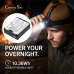 Batterij compatibel met Suprabeam CS-SBV300FT