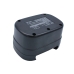 Senco DS202