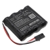 Best access systems C835111