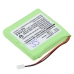 Batterij Vervangt GP0827