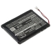 Batterij Vervangt PPCW0510
