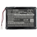 Batterij Vervangt PPCW0510