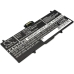 Batterijen compatibel met Samsung Galaxy Tab 10.1 CS-SGP710SL