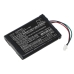 Batterij Vervangt SB901A