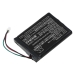 Batterij Vervangt SB901A