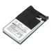 Batterijen Vervangt IA3Y701C2