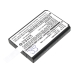 Batterijen Vervangt 547201