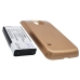 Batterij compatibel met Samsung CS-SMG800GL