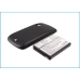 Batterij compatibel met Samsung CS-SMI405HL