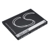 DeskTop Charger At