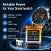 Batterij compatibel met Samsung CS-SMR462SH