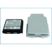Batterij compatibel met Samsung CS-SMR500XL