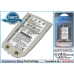 Batterij compatibel met Samsung CS-SMS500SL