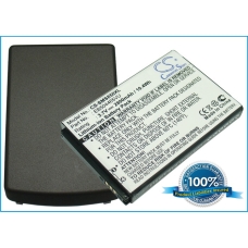 Compatibele batterijvervanging voor Samsung EB504465VA,EB504465VJ,EB504465VK,EB504465VU,EB504465VUBSTD...
