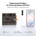 Batterijen compatibel met Samsung Galaxy S26 Plus S26+ CS-SMS947SL