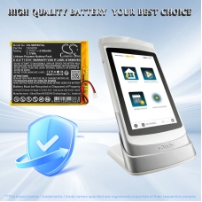 Compatibele batterijvervanging voor Somfy 18024029,1824029