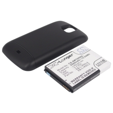 Compatibele batterijvervanging voor Samsung EB-L1K6ILA,EB-L1K6ILABXAR,EB-L1K6ILZ