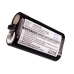 Batterijen Vervangt A2802 0052 02