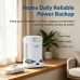 Batterie compatible avec Caire inc