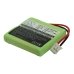 Batterij Vervangt CP25