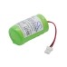 Compatibele batterijvervanging voor SYMBOL 69XXSY3000
