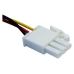 Sunrise telecom PDH