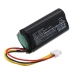 Batterijen voor stofzuigers Sencor CS-SRV100VX