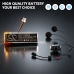 Batterij compatibel met Sena CS-SSR503SL