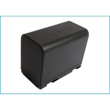 Remplacement de batterie compatible pour Panasonic VW-VBD815