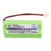 Battery Replaces S30852-D1640-X1