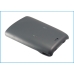 Batterijen compatibel met Sanyo RL-2000 RL-2000 CS-SY4900SL