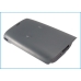 Batterijen compatibel met Sanyo RL-2000 RL-2000 CS-SY4900SL