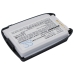 Batterie de téléphone portable Sanyo CS-SY7400XL