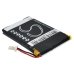 Batterij Vervangt UP523048