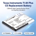 Batterijen compatibel met Texas Instruments TI Nspire CX Nspire CX CAS Graphing CS-TEX840XL