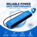 Batterijen compatibel met Tzumi Fitrx Pro 7610 CS-TFP761SL