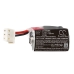Technoalarm IR200