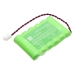 Batteries Remplace B0201B