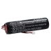 GPS, Navigator Batterij TomTom Go 300