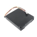 GPS, Navigator Batterij TomTom One V5