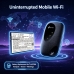 Batterijen compatibel met TP-Link TL-M7000 TL-M7000 CS-TMR700SL