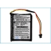 GPS, Navigator Batterij TomTom One IQ