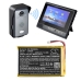 Batterie domestique intelligente Technaxx CS-TMX590SL