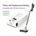 Batterij compatibel met Tineco CS-TNA200VX