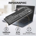 Batterij compatibel met Toshiba CS-TOR514NB